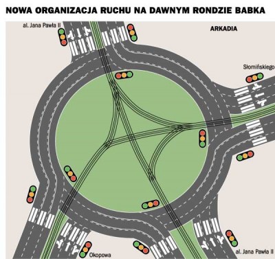 rondo-babka.jpg