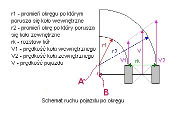 dyf1_vi.jpg
