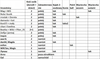 zlot_10072014.jpg