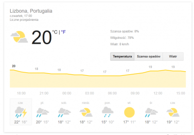 lisbon.png