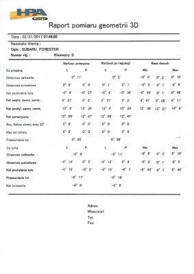 Ściąga Na Prawo. Analiza Wydruków Z Geometrii. - Forum Subaru