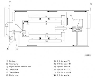 cooling circuit.jpg