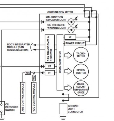 combination meter.jpg