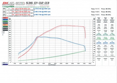 STI-2.0-VF36-Wykres2.thumb.jpg.395669c1e51b192ed3aa4e7f57cf824d.jpg