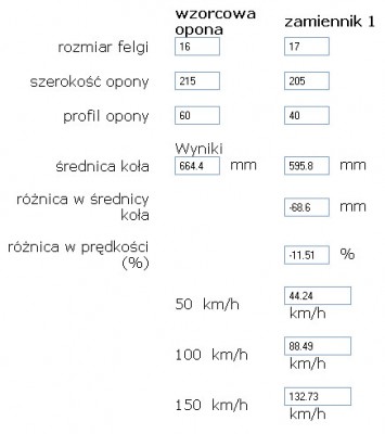 opony.jpg (33.47 KiB) Przejrzano 381 razy opony.jpg