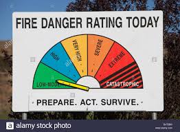 fire-danger-sign.jpg