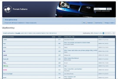 1miejsce!.JPG (105.82 KiB) Przejrzano 1131 razy 1miejsce!.JPG