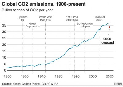 CO2.jpg