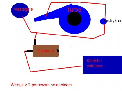schemat 2port.jpg