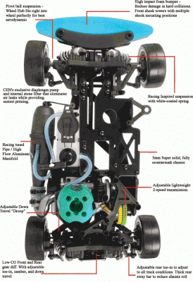 rc subaru2.gif