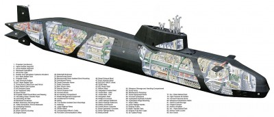 submarinebig.jpg