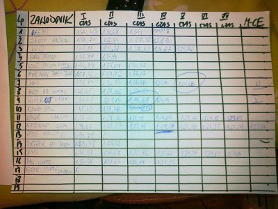 LISTA SNOW CUP.jpg