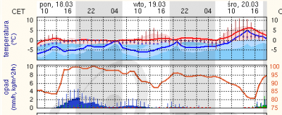 opad18.03i.png