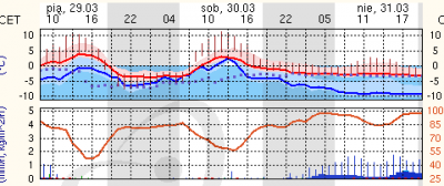 Zrzut ekranu 2013-03-29 o 15.36.54.png