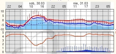 30.03.jpg