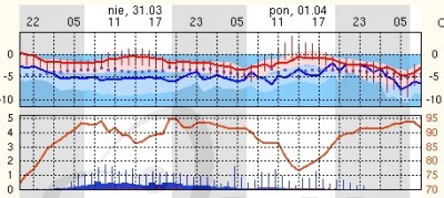 31.03.jpg